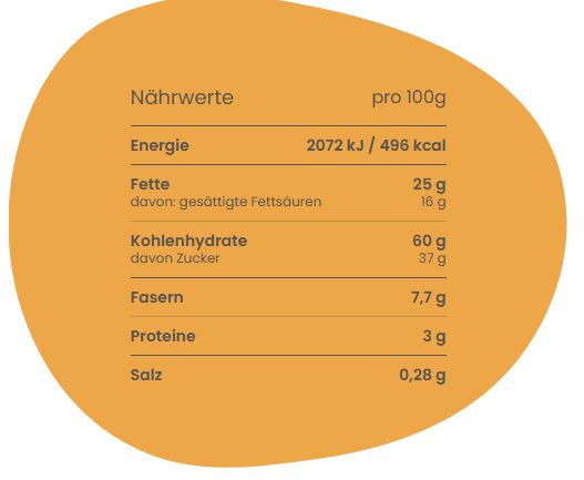 Ciocopunta Pistacchio 108g -Piaceri