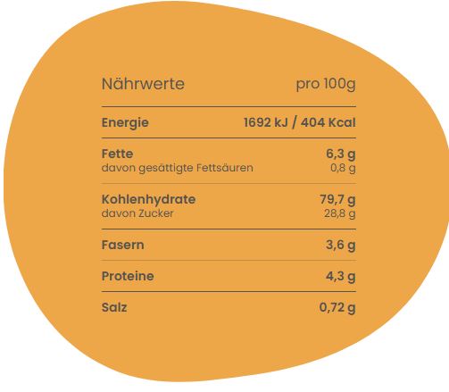 Cono Gelato 108g - Piaceri