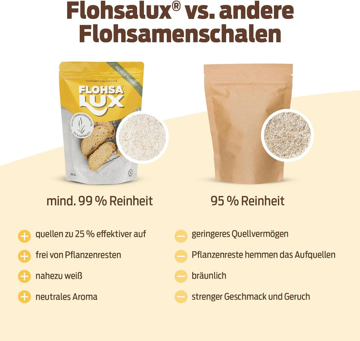 Flohsalux 300g - Flohsamenschalenpulver