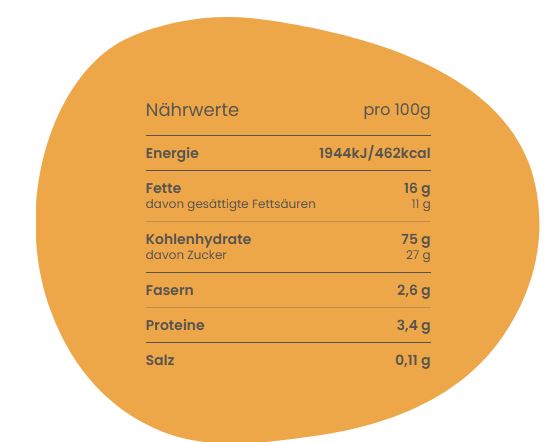 Giringiro 200g -Piaceri