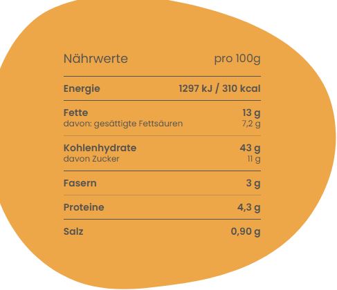 Panciocchi 150g- Piaceri