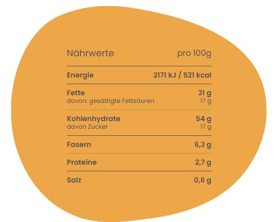 Pavonetti 140g- Piaceri