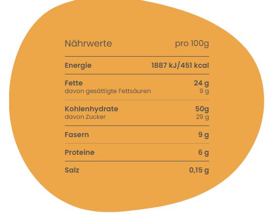 Piacerini Tabs White 81g-Piaceri