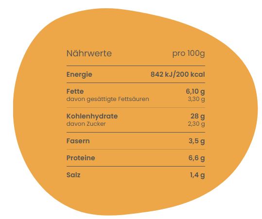 Tortelloni Ricotta Spinat 250g - Piaceri